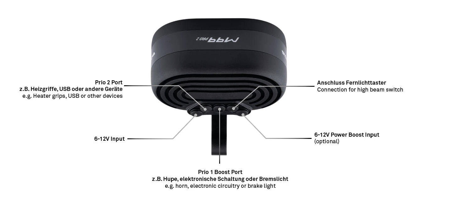 Supernova M99 PRO 2 Frontlicht - E-45 – Bild 3