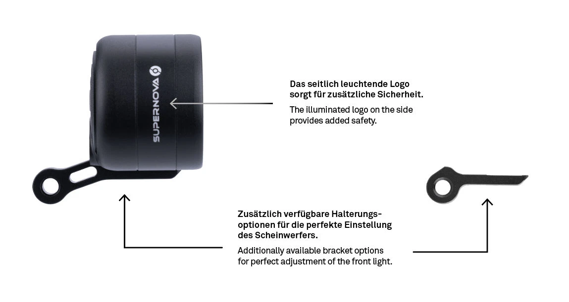Supernova M99 PRO 2 Frontlicht - E-45 – Bild 4